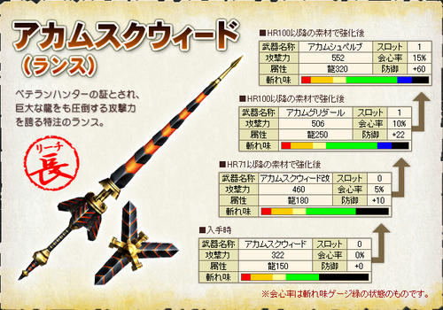 アカムスクウィード