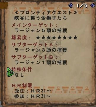 峡谷に舞う金獅子たち