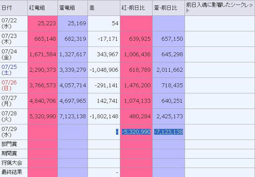 入魂数