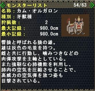 （  ﾟдﾟ  ）