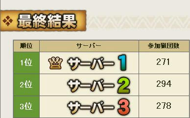 ３鯖＾ｑ＾
