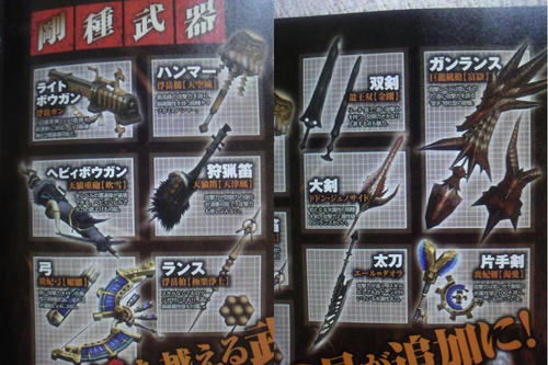 剛種武器