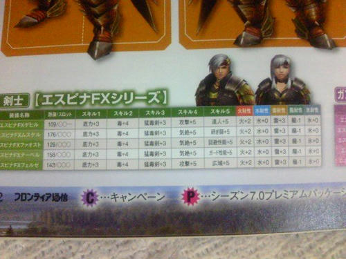 エスピナ