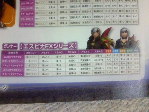 エスピナＦＸ２