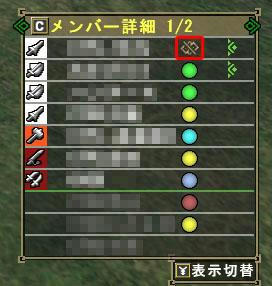 ｇｊ