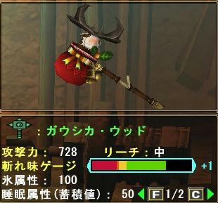 ガウシカウッド