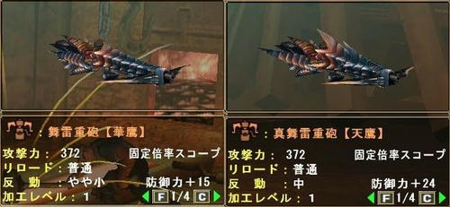 ベル重