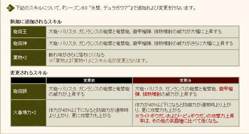 追加・変更