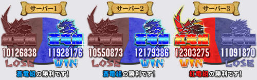 結果