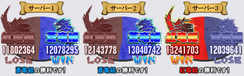 負けたよね