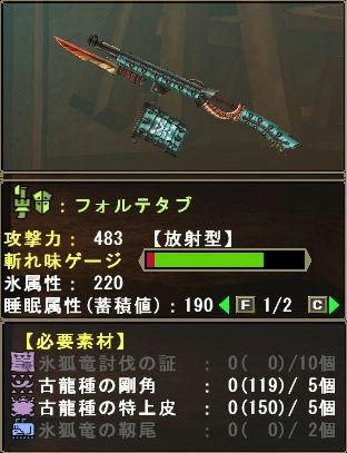 フォルテタブ