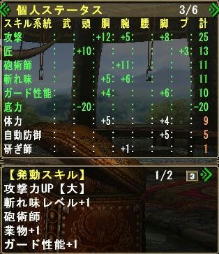 いつの時代ですか＾＾；