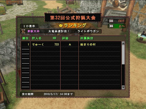 評価Ａ