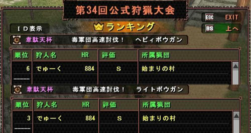 神ゲリョス杯
