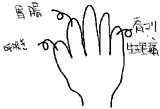 seiketu.gif