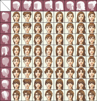 コンプリート 女性 髪型 一覧