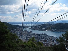 広島観光／広島県尾道／千光寺山ロープウェイ（下り）