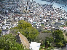 広島観光／広島県尾道／千光寺山ロープウェイ（下り）