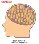 名