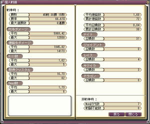 ずっと純片手やってきてこのスコア
