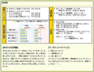どうみてもダメ人間