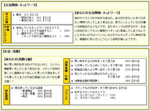 どうみても遊び人だねｂ　あばばばばば