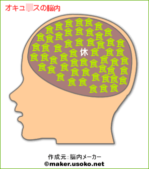 どんな食いしん坊・・・