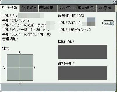 所属の4人は全部自キャラですよ～！