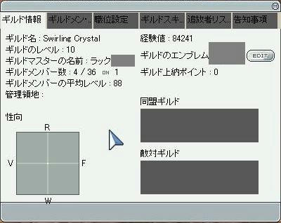 ギルドの内情お披露目
