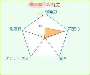 nouryoku----.jpg
