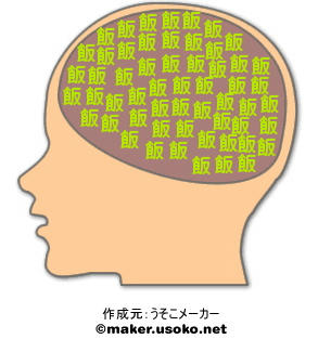 前世脳内