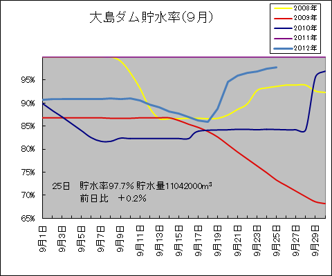 oshima09.gif