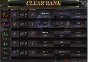 0221ranking.JPG