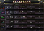 0227ranking.JPG