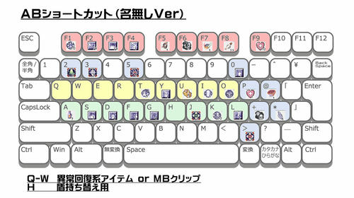WLショートカット