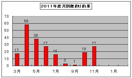 20111.JPG
