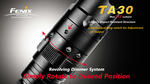 fenix_ta30_01.jpg