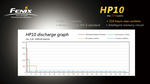 fenix_hp10_01.jpg