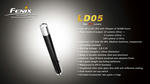 mp1_fenix_ld05_009.jpg