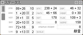 HP/SPは4171/542