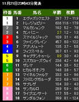20091121_mcs_win.jpg