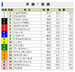 20101030-ten-win.jpg