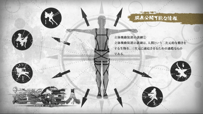 進撃の巨人3話CM1