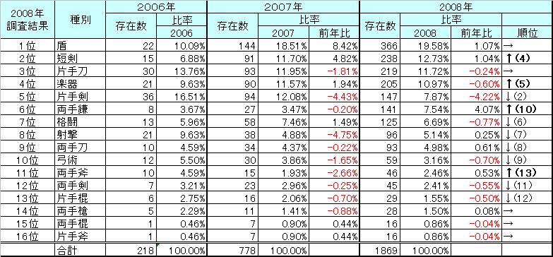 画像ファイル "http://blog.cnobi.jp/v1/blog/user/f468787317fb7ba3bb91b16a765c68f6/1211142101" は壊れているため、表示できませんでした。