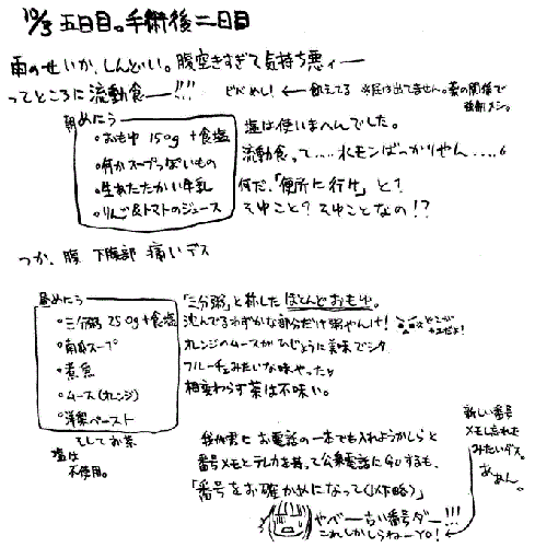 めしの文句ばかりだ
