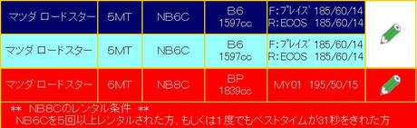 MLM_20120219.jpg