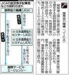 JICA.JPG