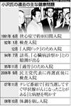 76428b80.JPG