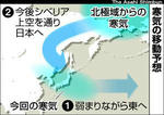 0c1cd677.JPG
