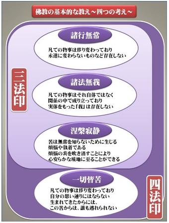 ご購入前にはをご覧下さい古玩・インド「釈迦説法坐像」施無畏印